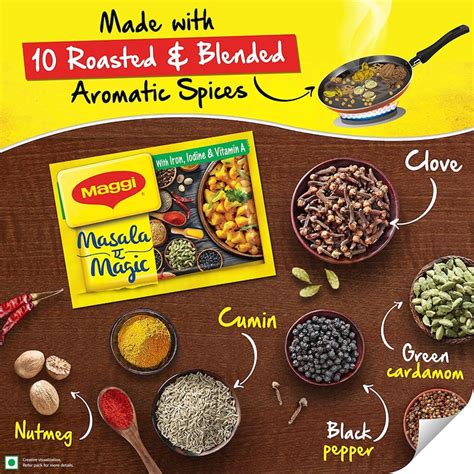 The Magic of Maggi Masala: Tales from the Kitchen